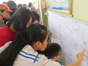 Công bố kết quả thi tuyển vào trường THPT Năng khiếu tỉnh Hà Tĩnh năm học 2013- 2014