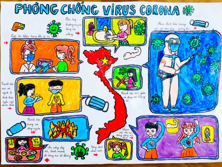 Chùm tranh của học sinh Tiểu học Thạch Hưng về phòng, chống dịch Covid-19